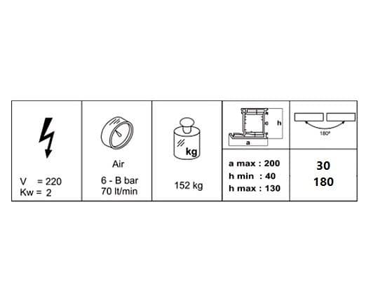 Mașină de Sudat Profil PVC (0.2mm) - CN111A